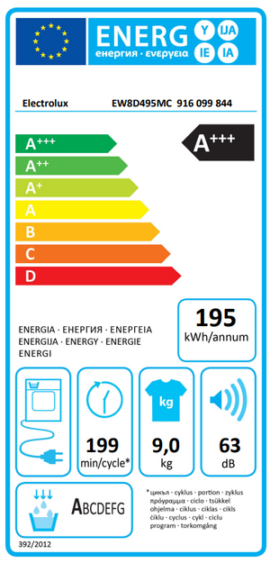 Džiovyklė Electrolux EW8D495MC