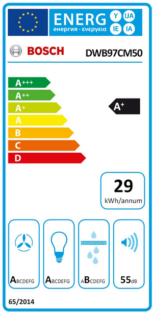Gartraukis Bosch DWB97CM50