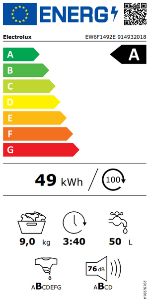 Skalbyklė Electrolux EW6F1492E