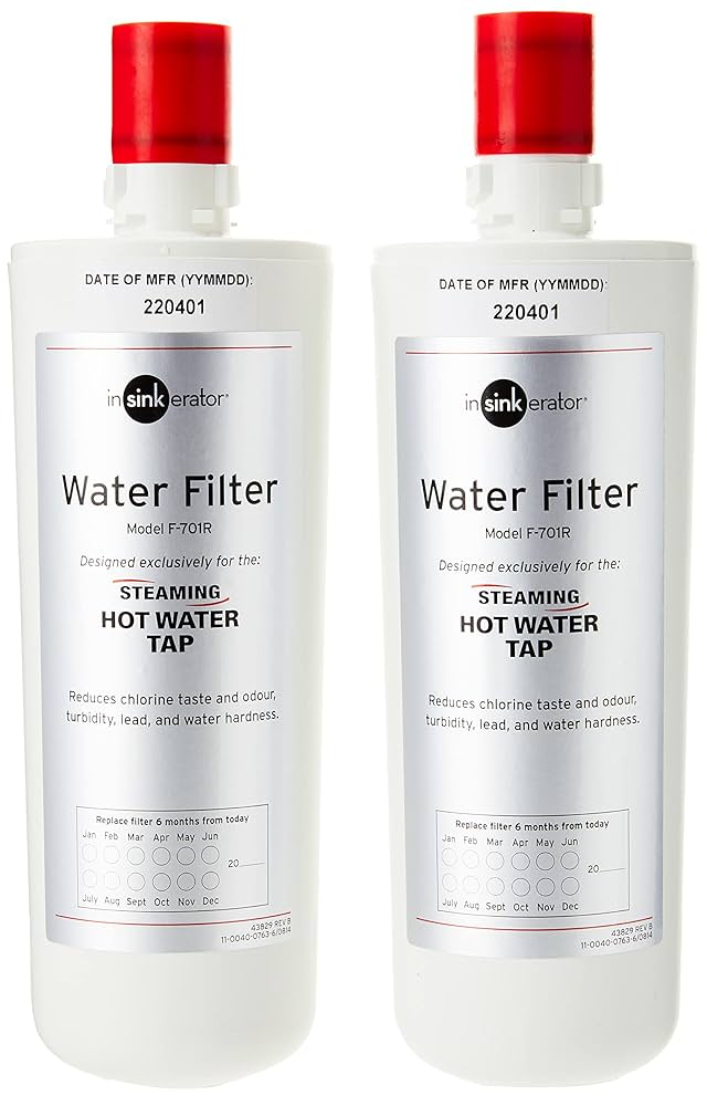 Priedai  Filter Twin Packs