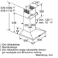 Gartraukis Bosch DWQ66DM50