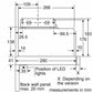 Gartraukis  DFM064W55